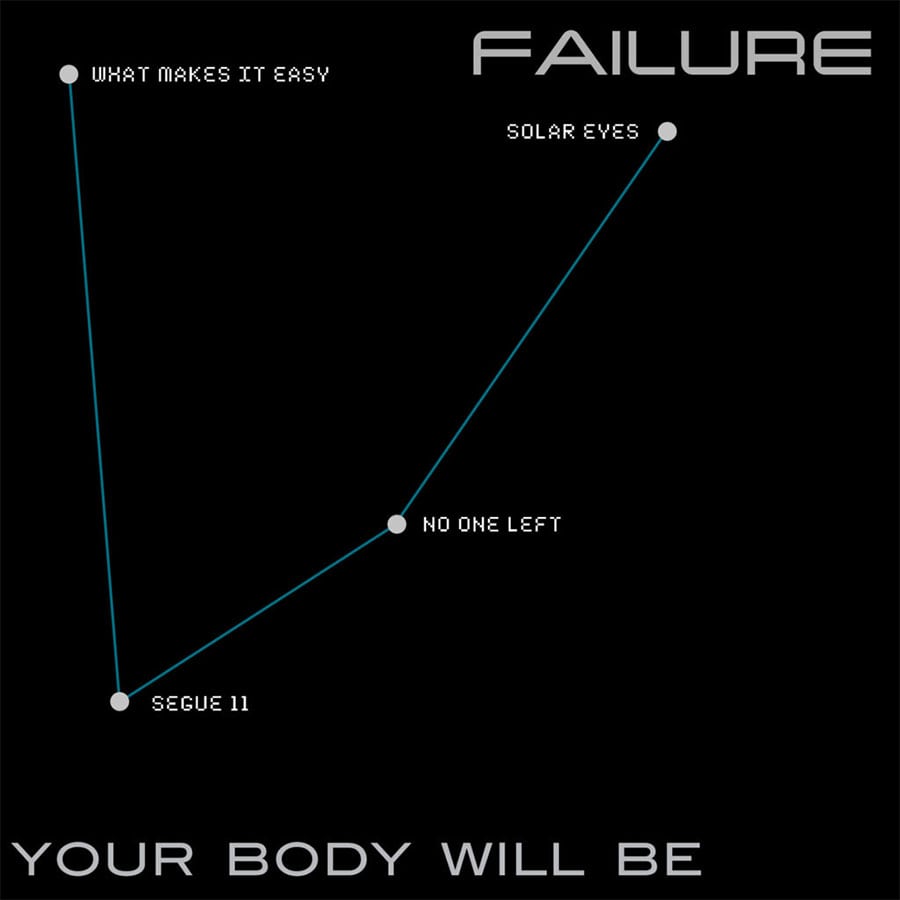 Failure Your Body Will Be
